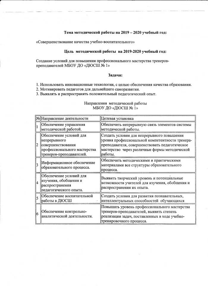 План методической работы 19-20 лист 2