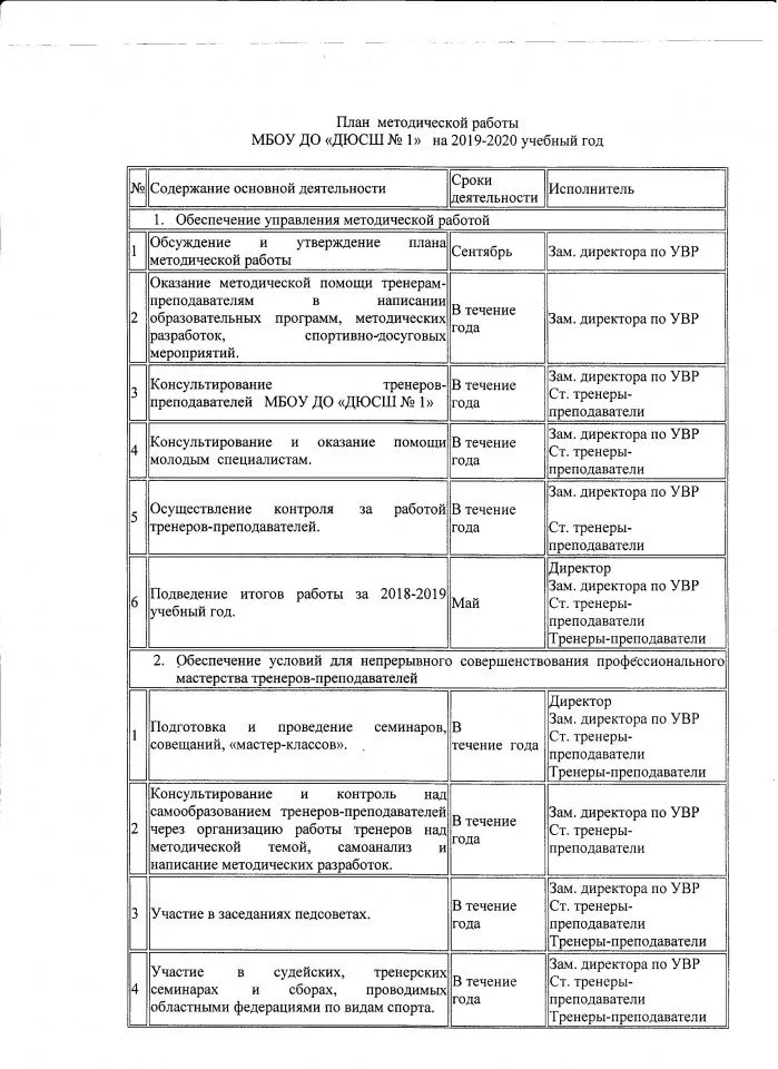 План методической работы 19-20 лист 3