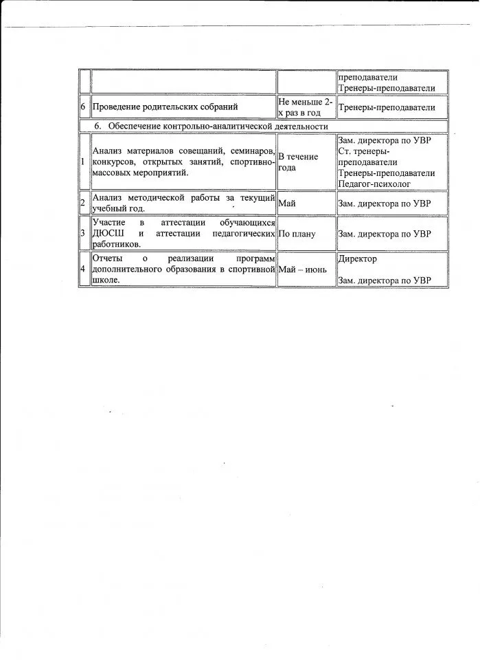 План методической работы 19-20 лист 5